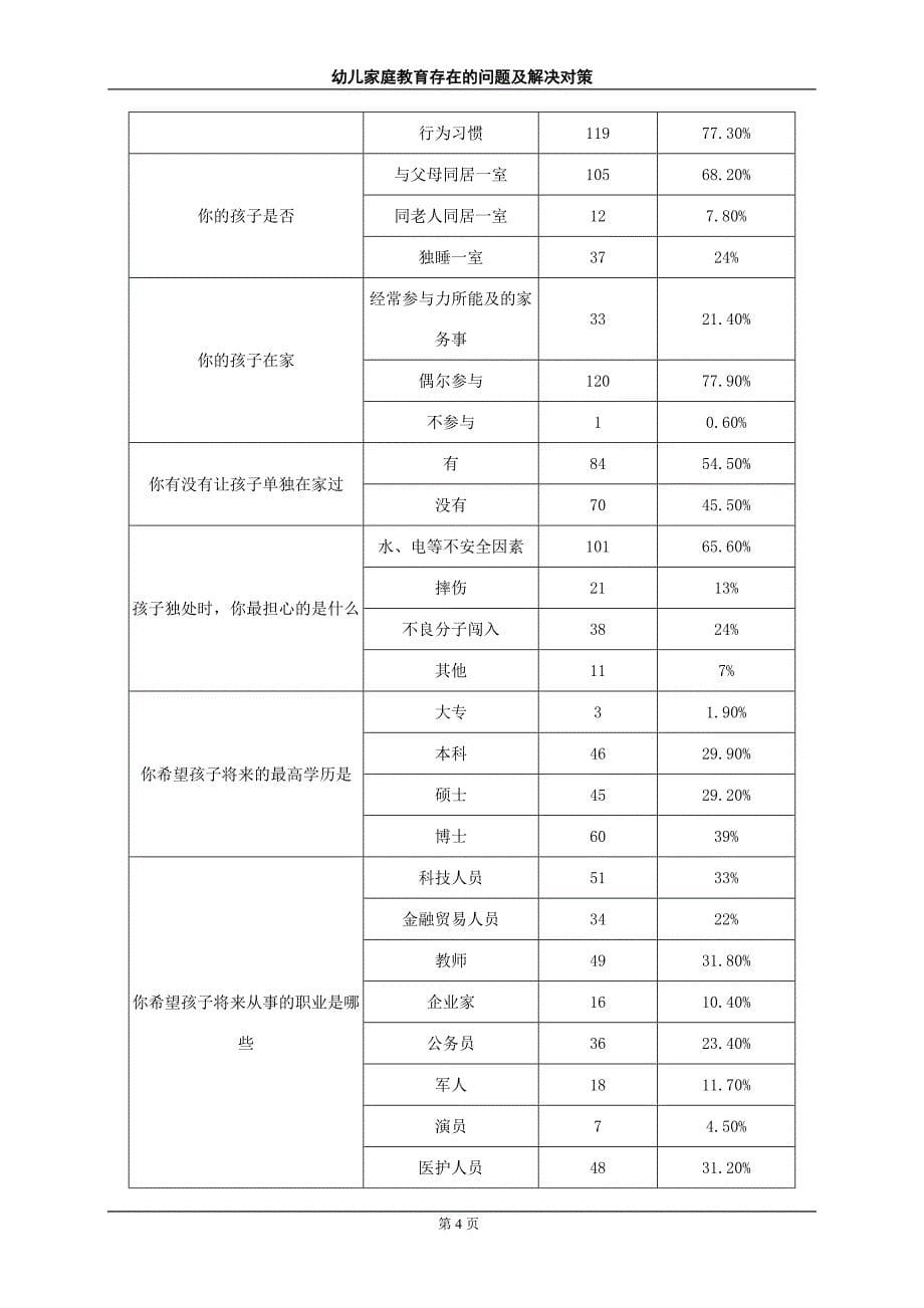 幼儿家庭教育存在的问题及解决对策.doc_第5页