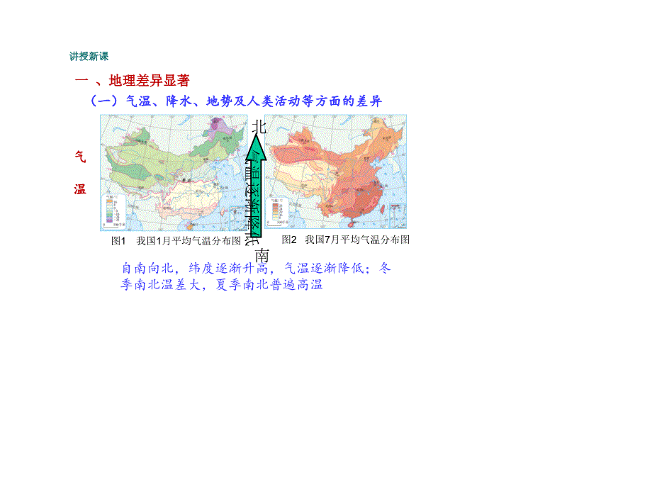 人教版八年级地理下册第五章中国的地理差异课件_2_第4页