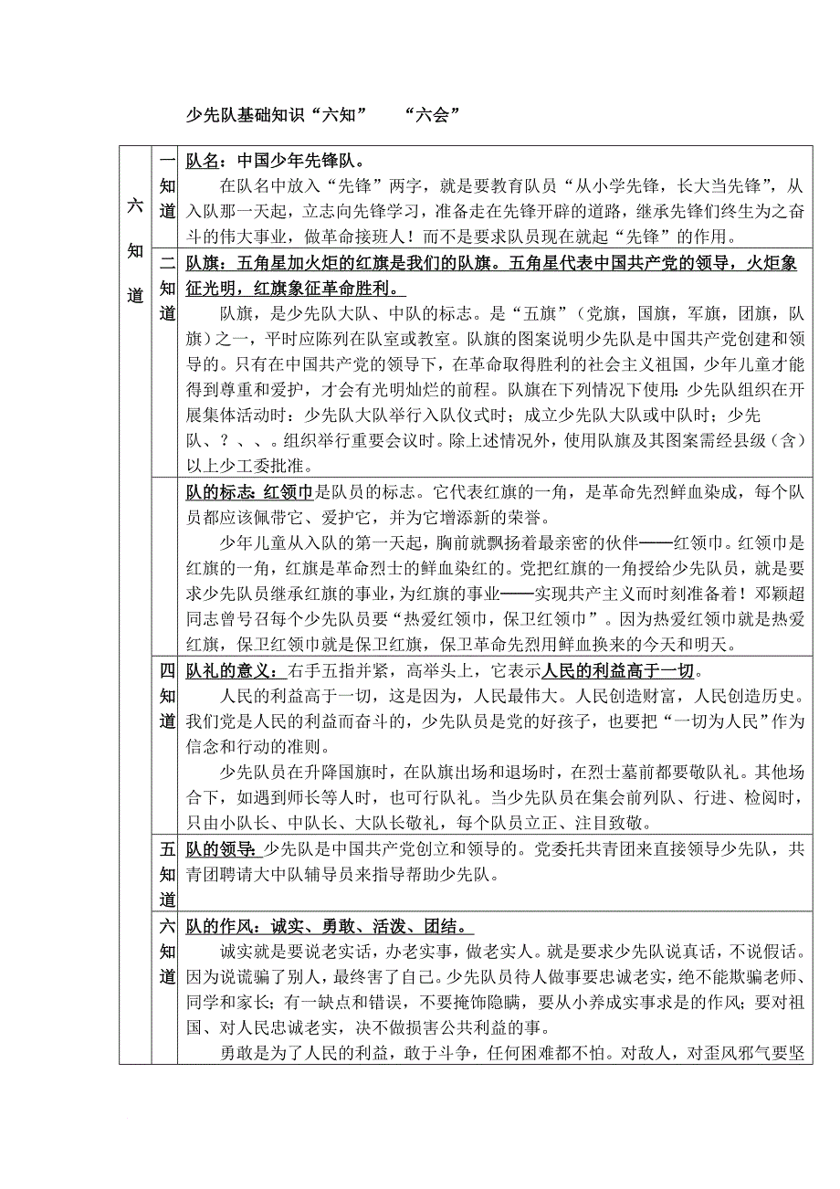 少先队六知六会_第1页