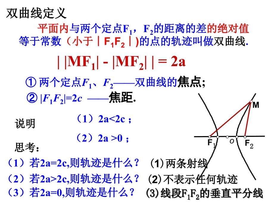 广东省某学校高中数学选修1-1课件：221双曲线与其标准方程-(共24张)_第5页