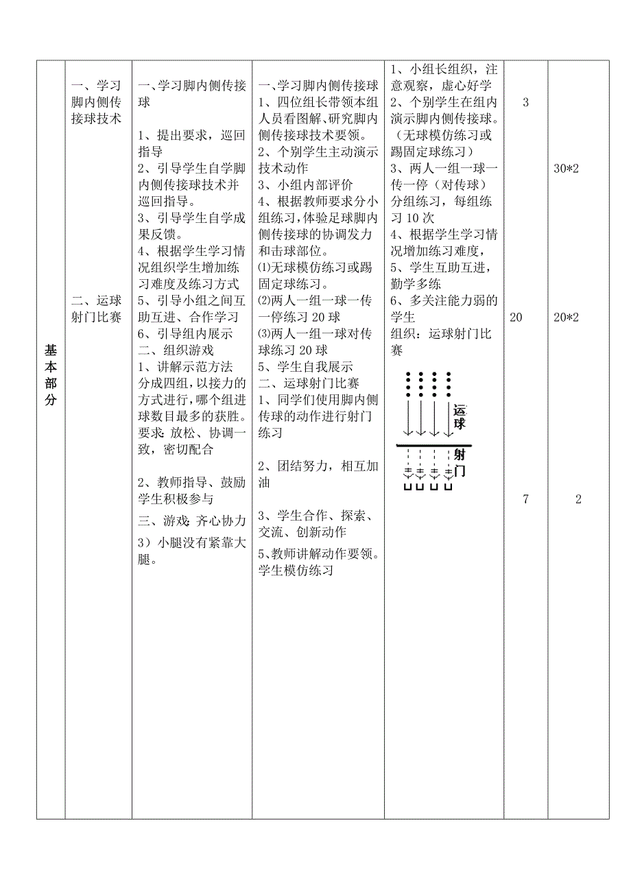 小足球：脚内侧踢球1_第2页