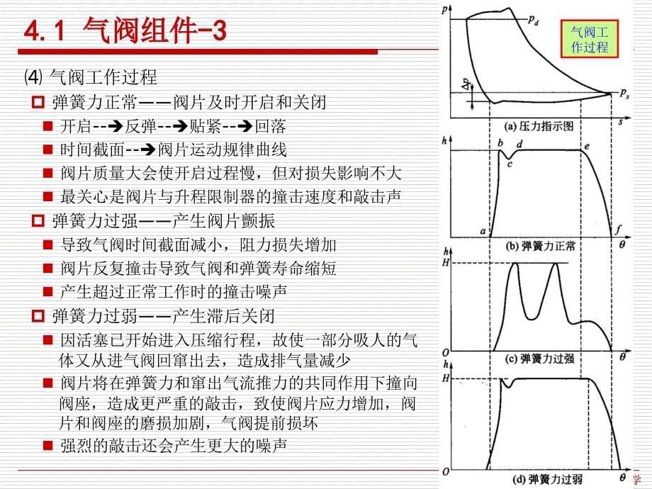 过程流体机械教学_第5页