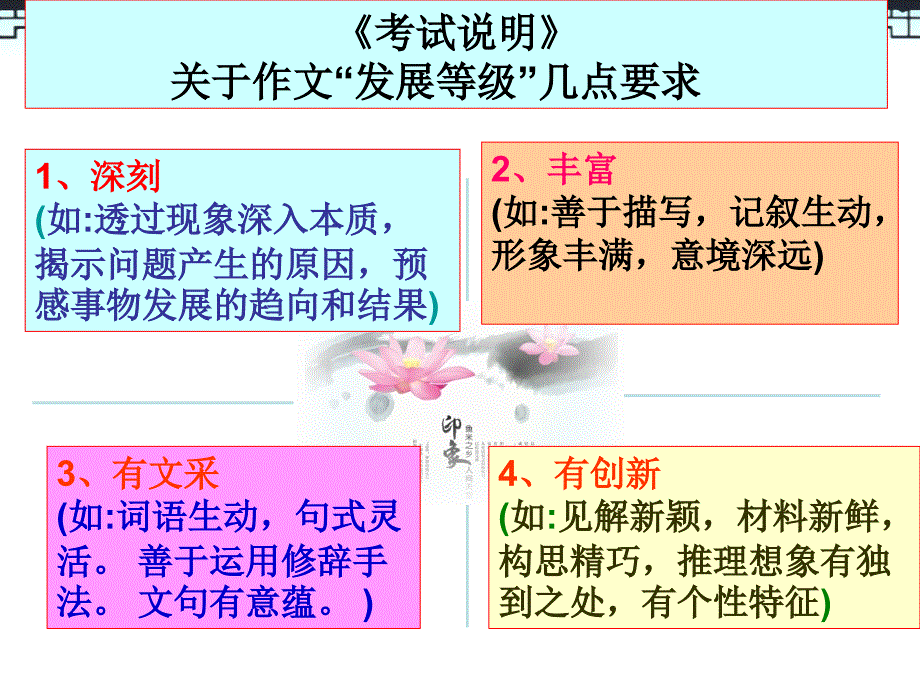 彰显思维张力提高作文等级_第3页