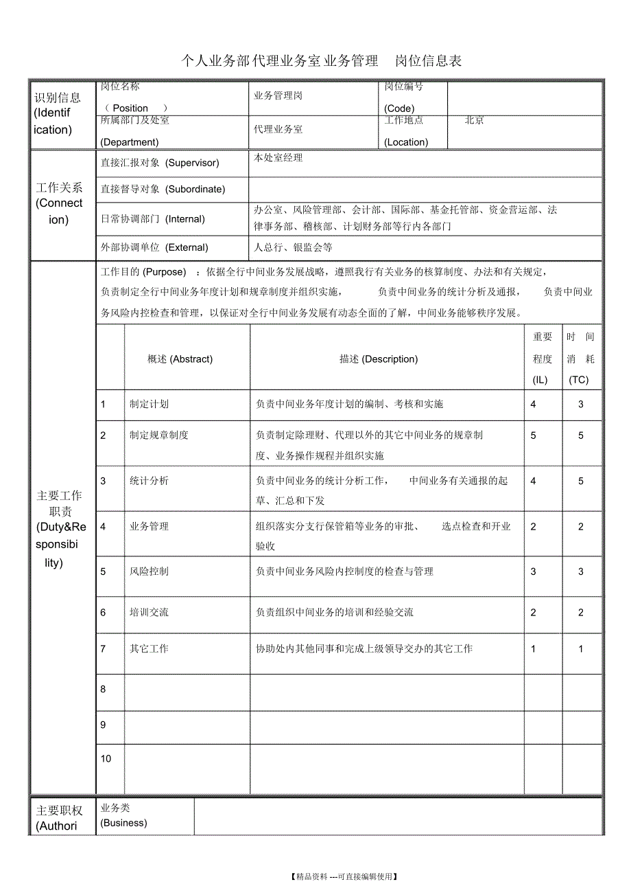 个人业务部代理业务室业务管理岗位信息表_第1页