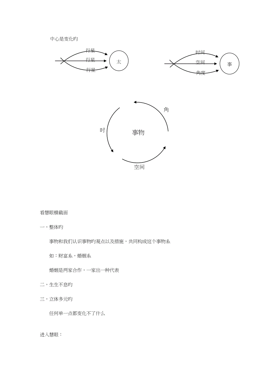 2023年打开慧眼笔记.docx_第2页