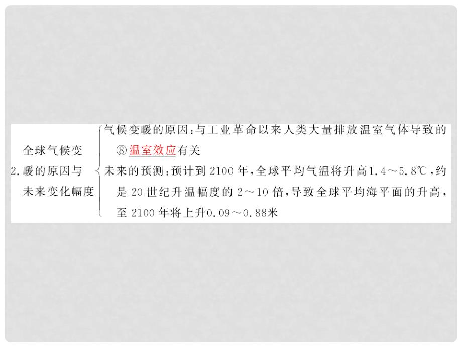 高三地理一轮复习 43 全球气候变化及其对人类的影响课件 新人教版_第2页