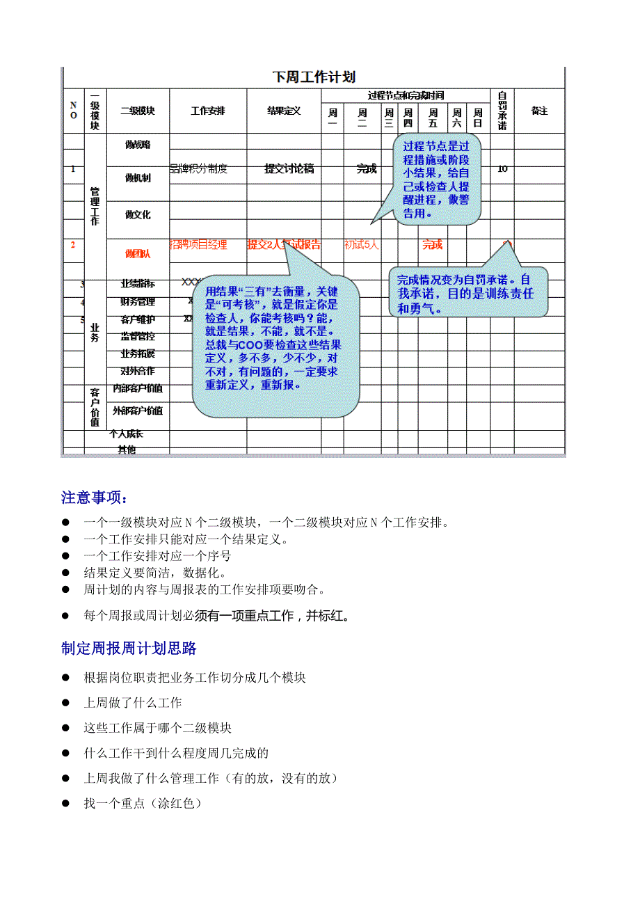 周报周计划要点_第2页