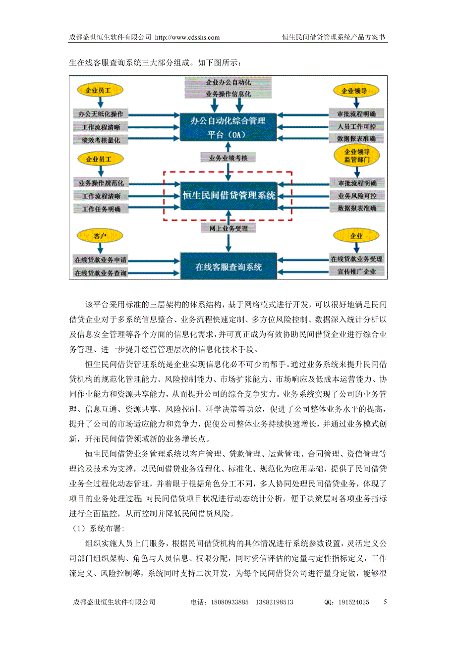 民间借贷管理系统产品方案书_第5页