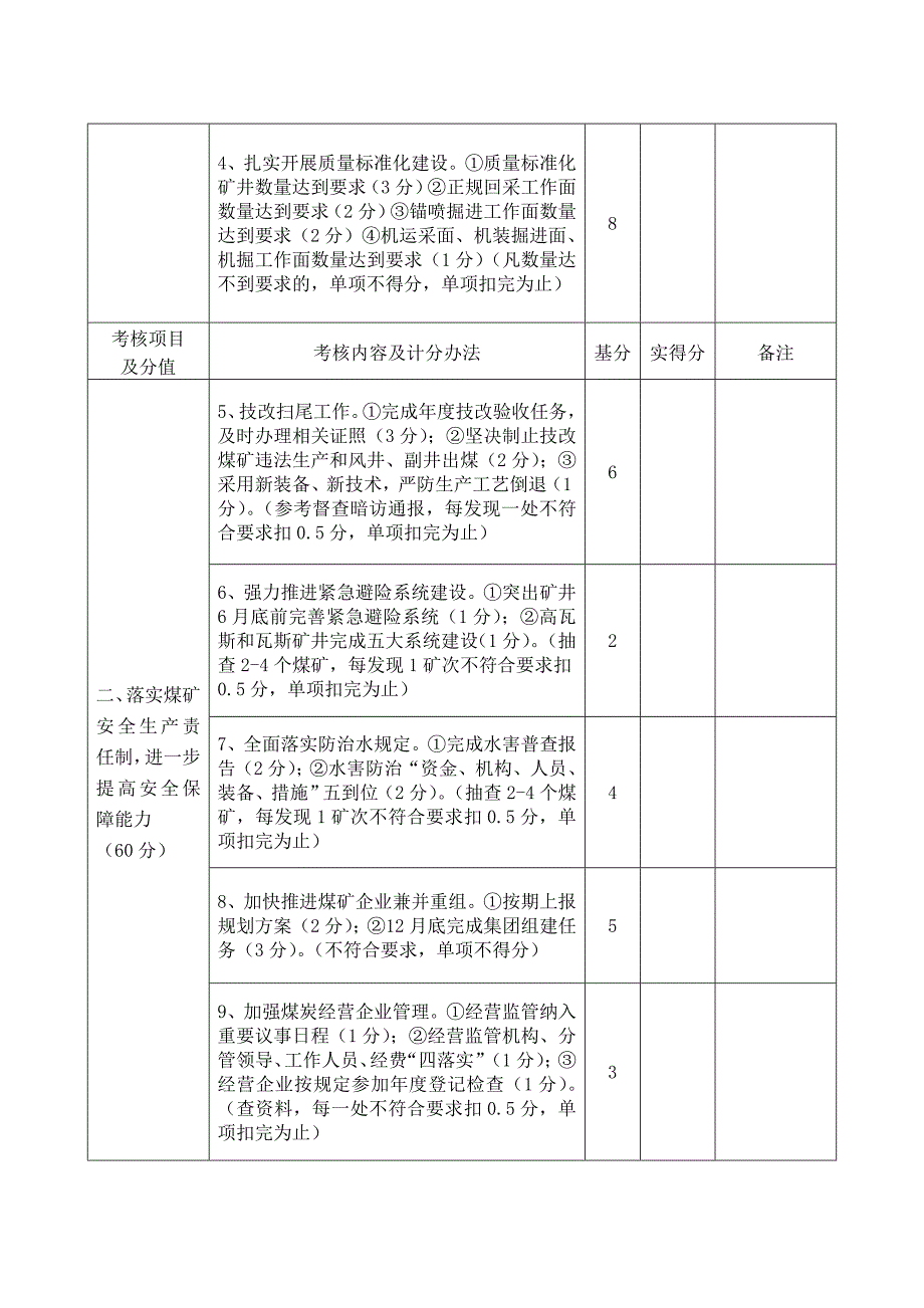 2012年煤炭行业目标责任管理考核细则.doc_第2页