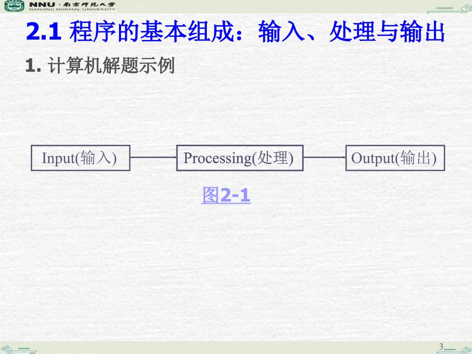 程序设计与算法(问题求解).ppt_第3页