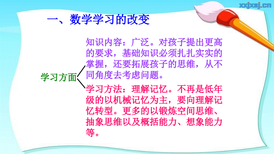 三年级数学老师家长会发言稿课件_第4页