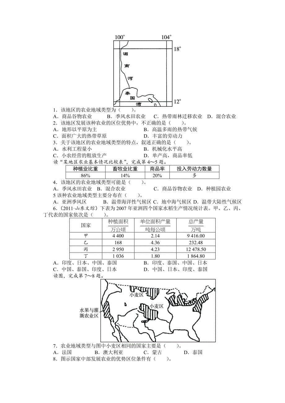 精校版【人教版】必修2地理：3.2以种植业为主的农业地域类型导学案_第5页