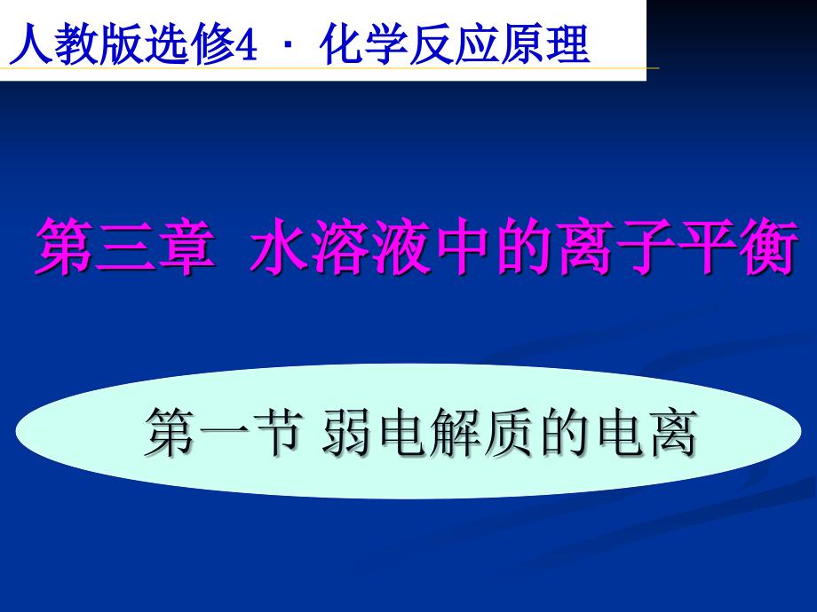 弱电解质的电离课件_第1页