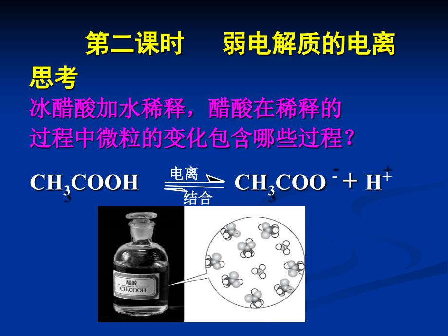 弱电解质的电离课件_第2页