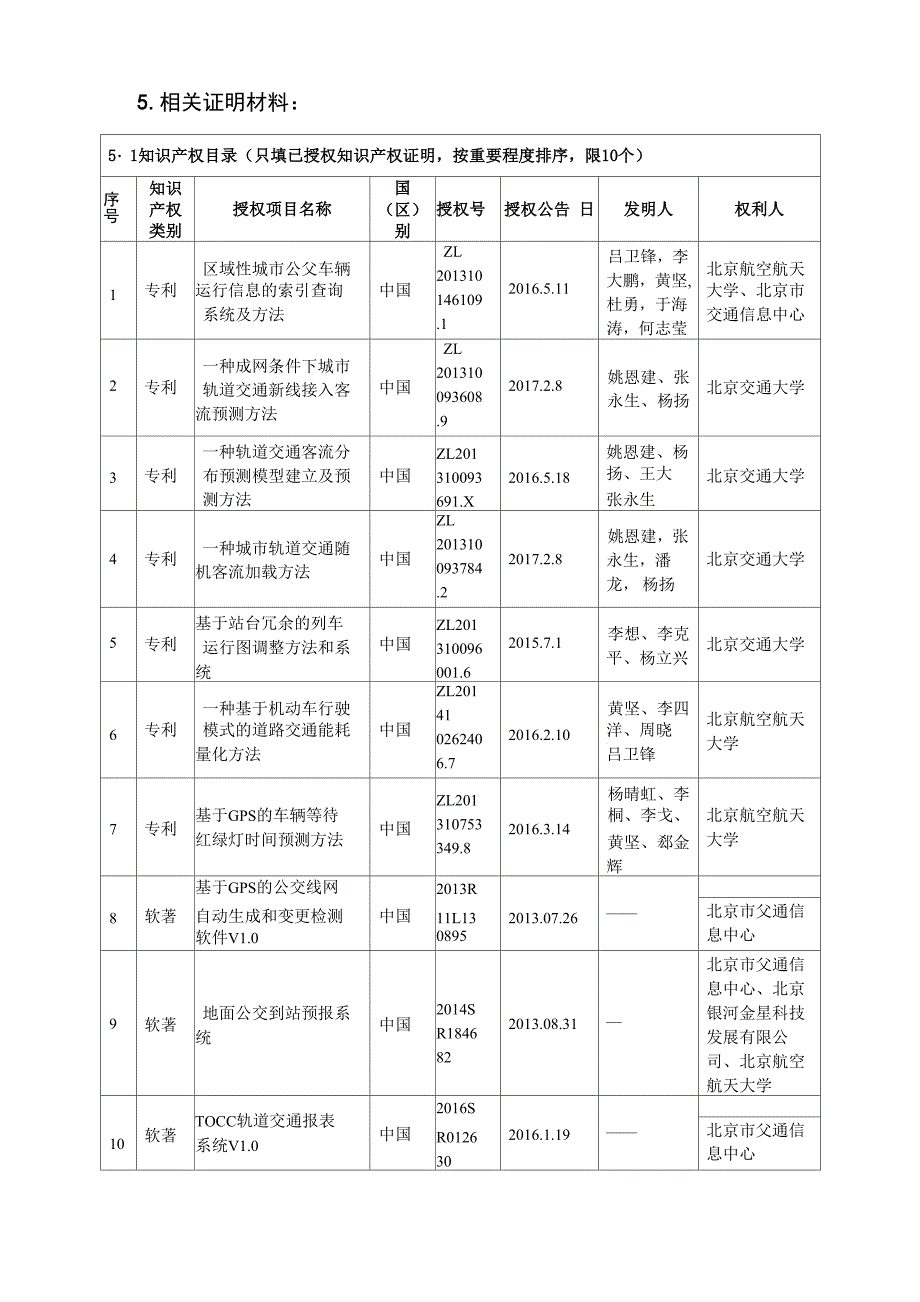 北京交通信息中心_第4页