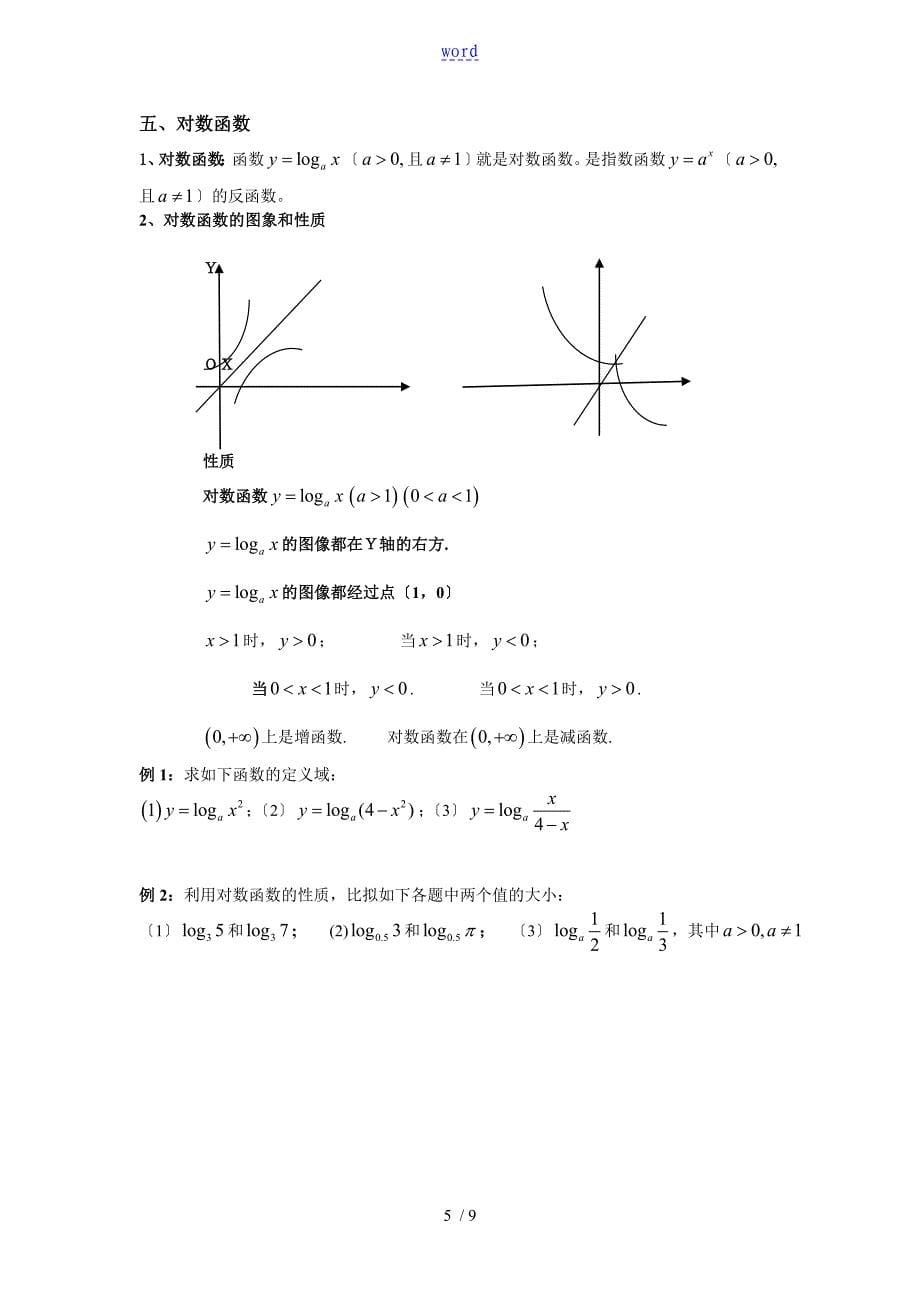 中职数学 指数函数与对数函数_第5页