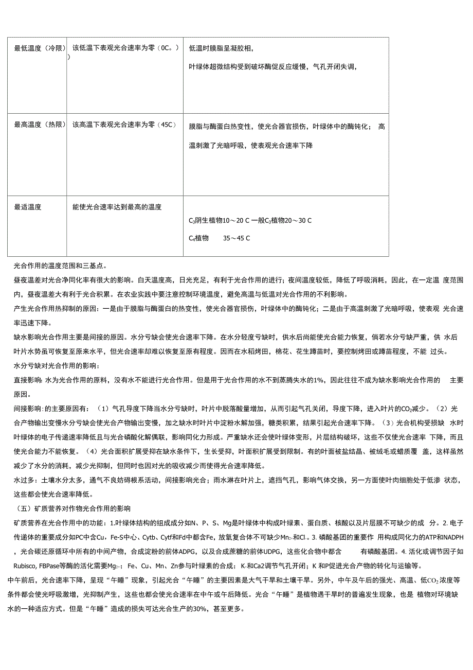 作物生理生态重点整理_第3页