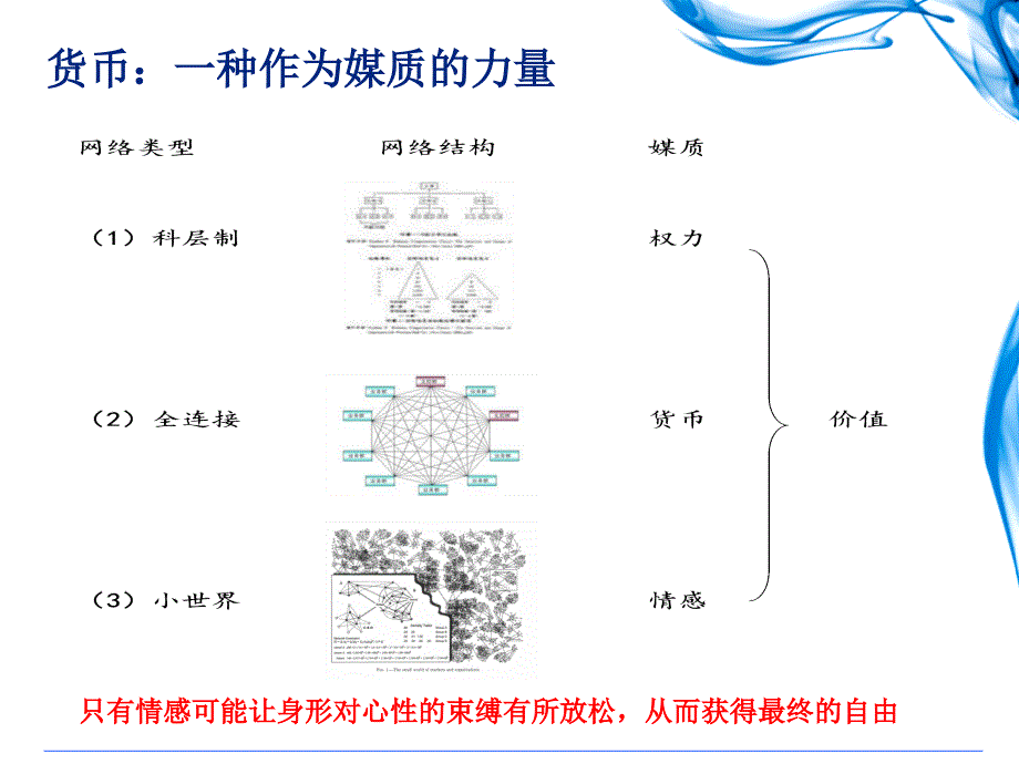 楼迎军企业创新金融工具运用与案例分析_第4页