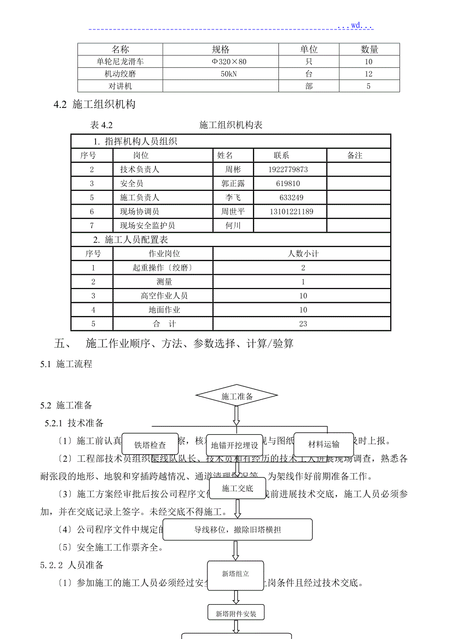 新塔换旧塔作业指导书模板_第3页