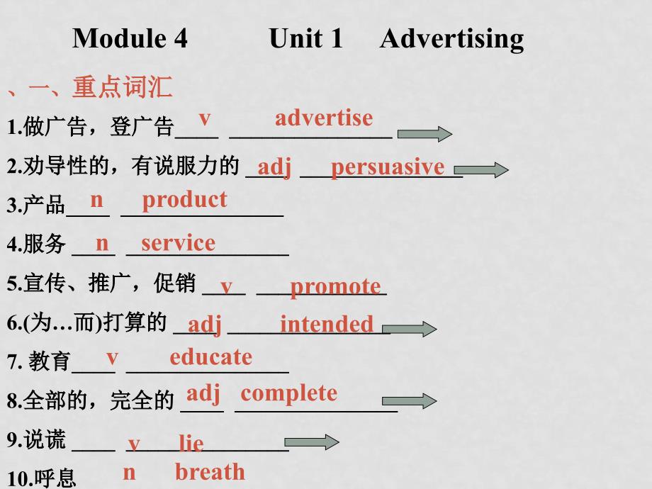 高考英语复习 模块四一单元复习课件牛津版 (ppt)_第1页