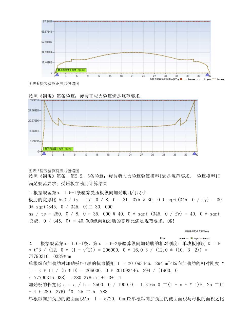 天赐路(含谷立交至黄金桥)改造工程黄金桥左二幅42m钢箱梁上部结构计算书.docx_第4页