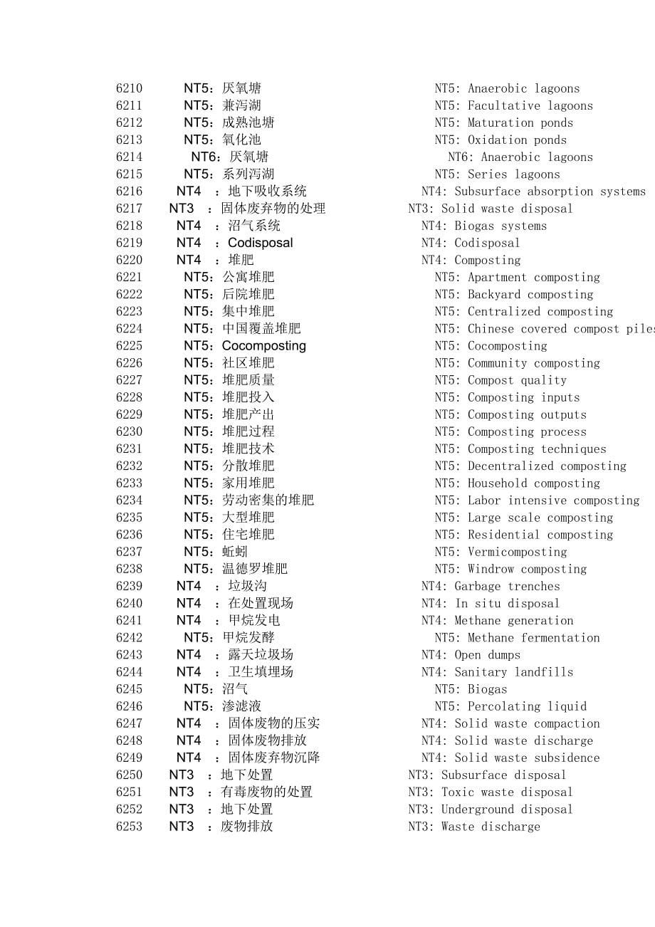 垃圾废物管理(语义架构).doc_第5页