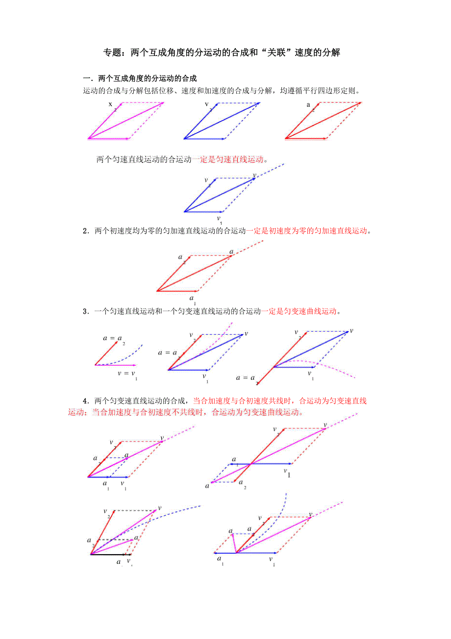 专题：两个互成角度的分运动的合成和“关联”速度的分解_第1页