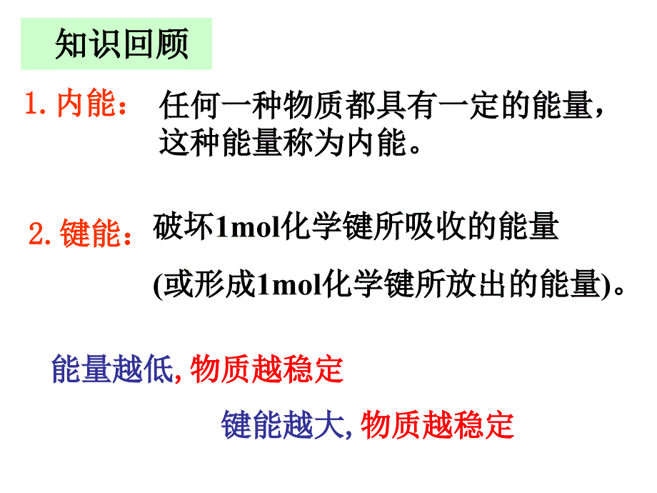 焓变反应热ppt课件_第2页