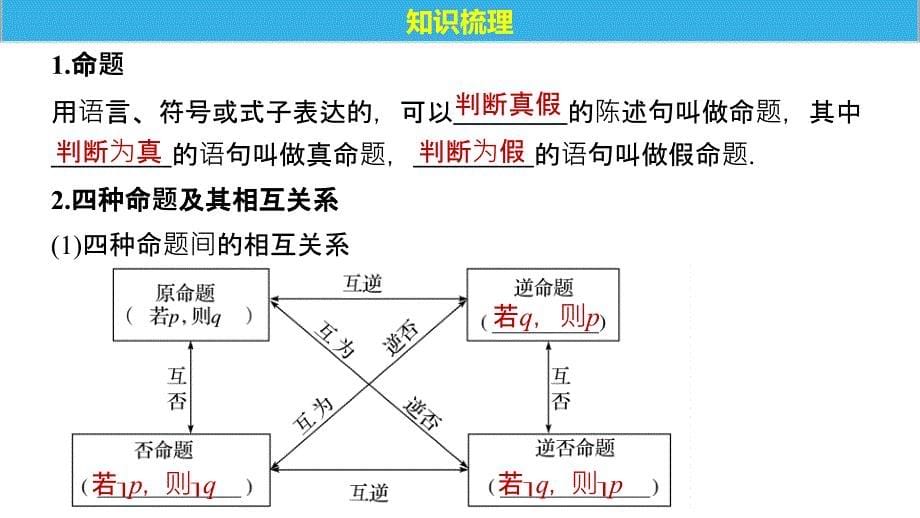 1.21 充要条件_第5页