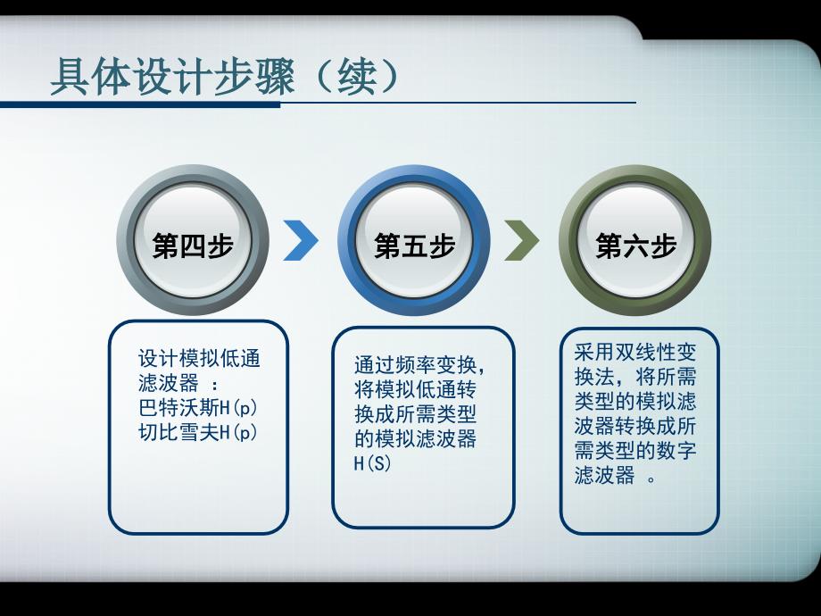 65数字高通、带通和带阻滤波器的设计_第4页