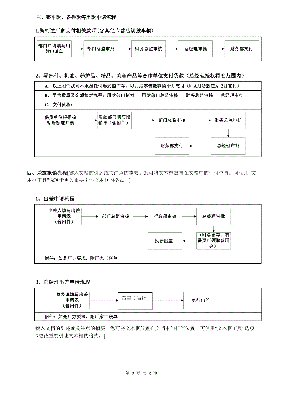 汽车4S店财务流程_第2页