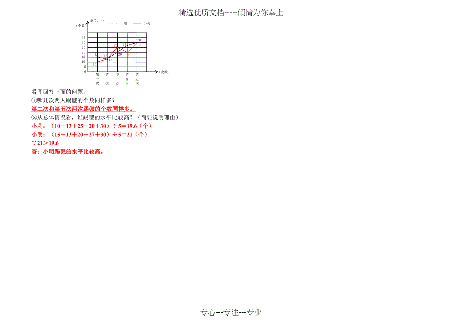 苏教版小学六年级数学试题_第4页