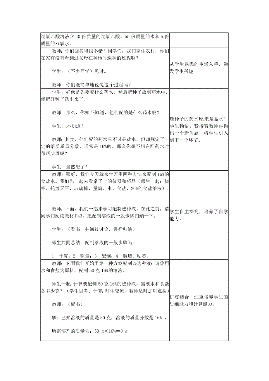 九年级化学下册第九单元溶液课题3溶质的质量分数第二课时教学案新人教版_第2页