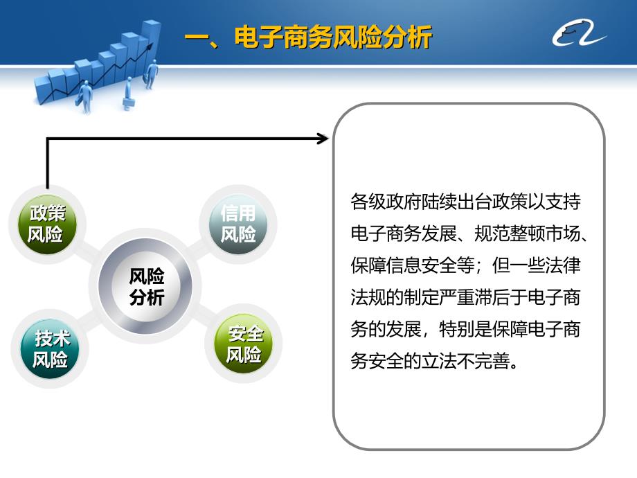 倪良nl阿里存在的问题和面临的挑战_第4页