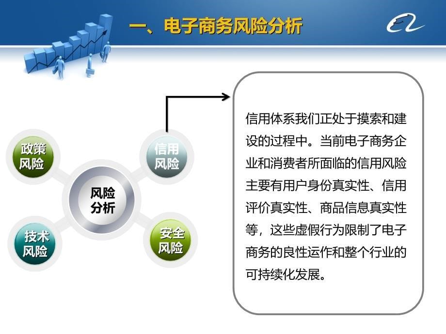 倪良nl阿里存在的问题和面临的挑战_第5页