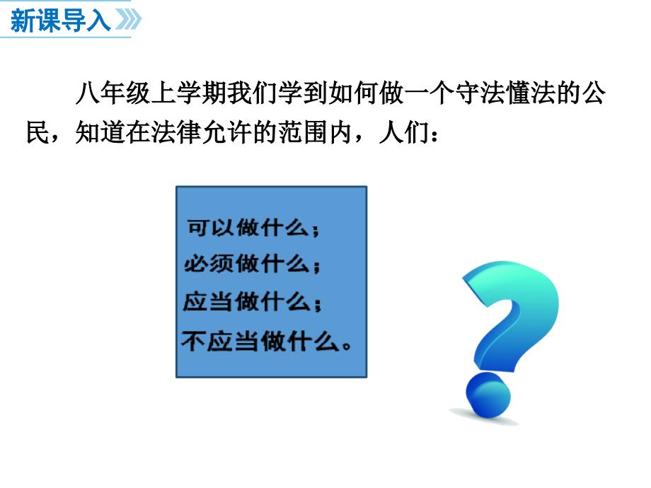 部编版八年级道德与法治下册《公民权利的保障书》ppt课件_第2页