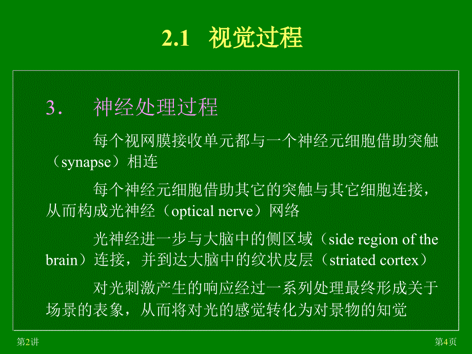 视觉与成像PPT课件_第4页