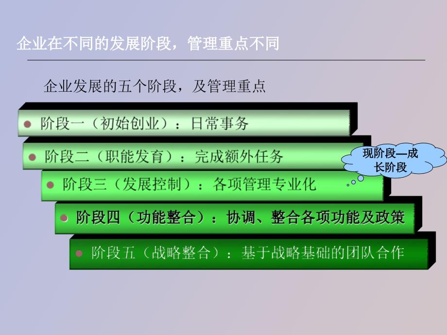 公司架构、部门职责、定岗定编_第3页