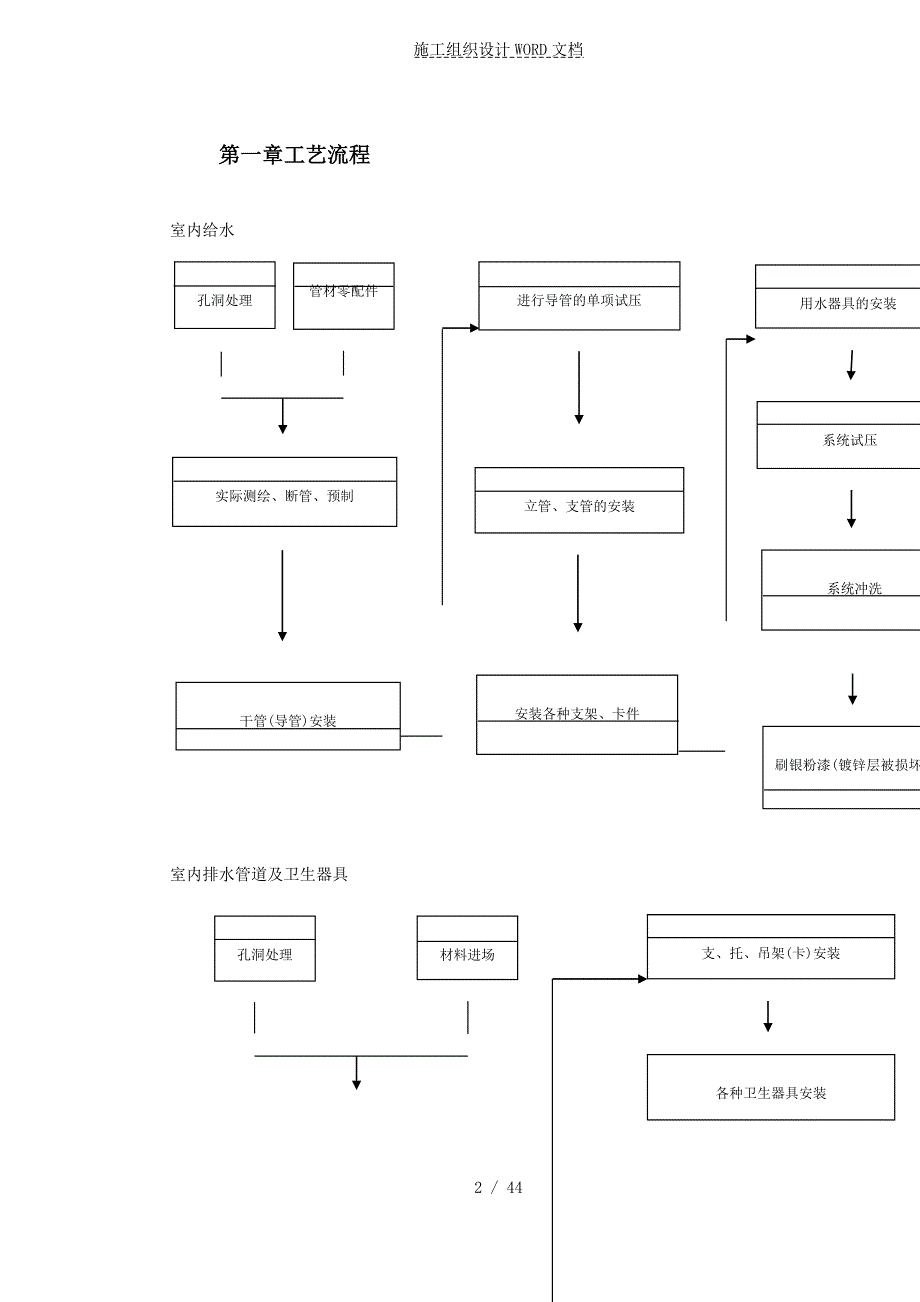 某公司联合厂房搬迁工程施工组织设计.doc_第2页