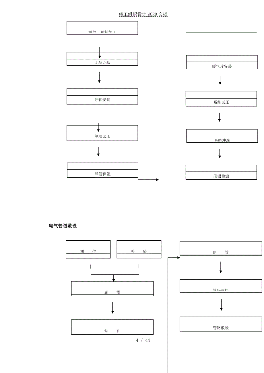 某公司联合厂房搬迁工程施工组织设计.doc_第4页