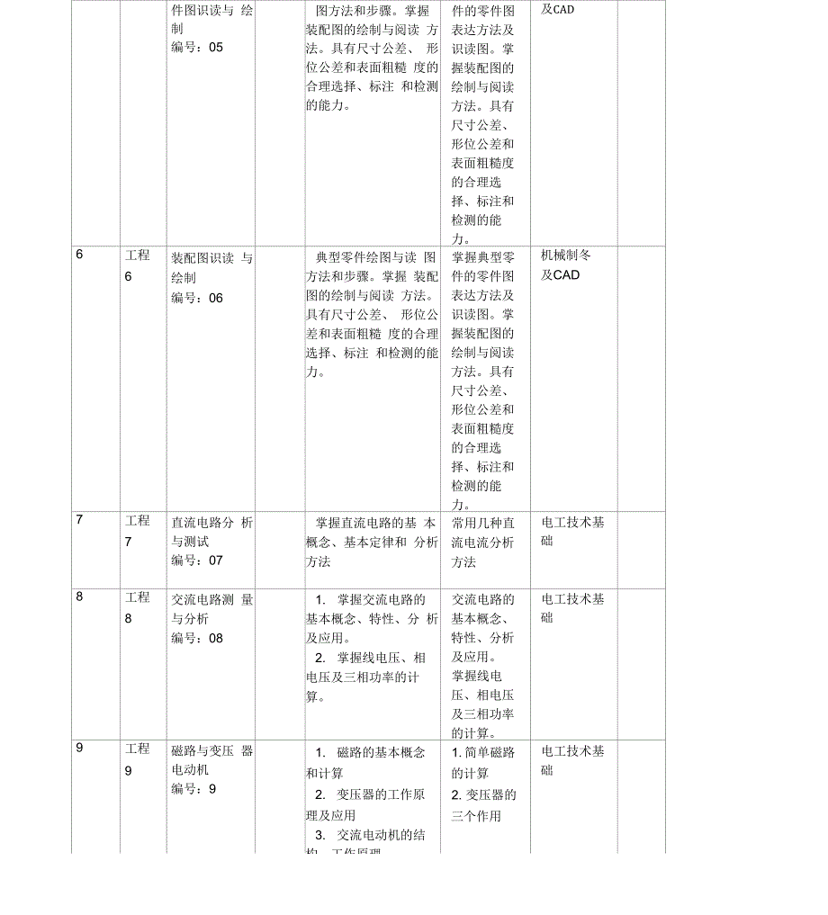 机电一体化项目_第3页