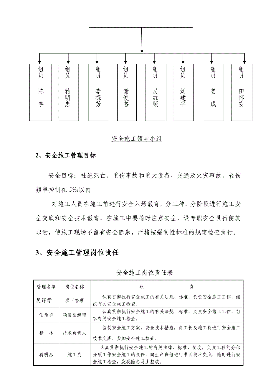 住宅楼工程安全文明施工方案_第4页