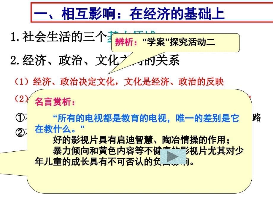 第一课第二节文化与经济、政治_第5页