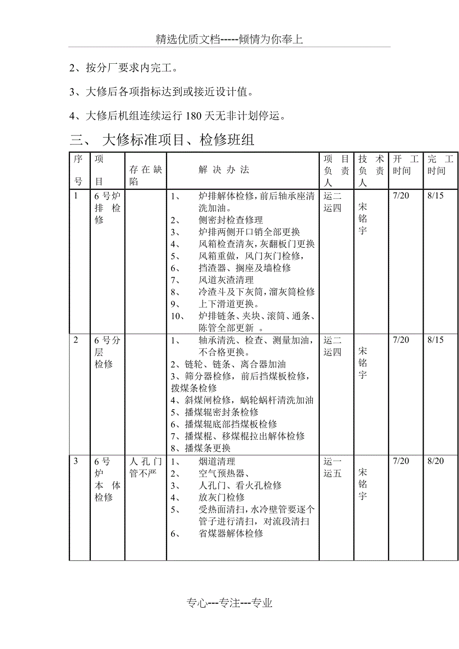 工业锅炉大修技术安全措施计划_第2页