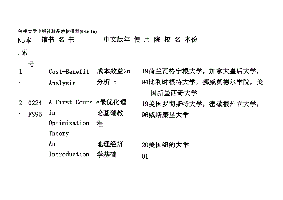 剑桥大学出版社精品教材推荐_第2页