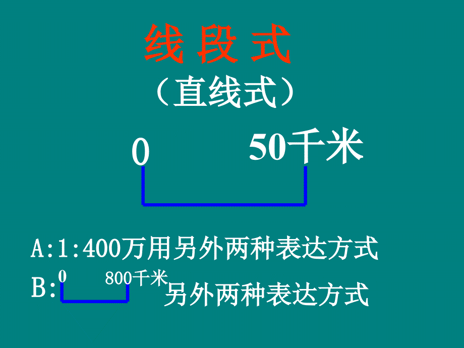 高二地理总复习第一单元试卷讲评精品PPT_第4页