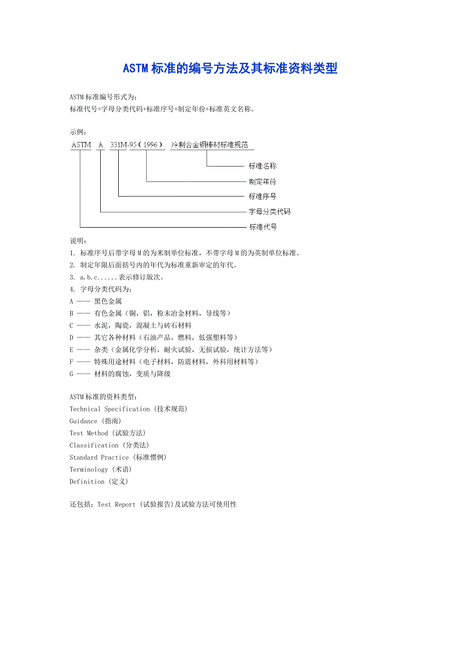 ASTM标准的编号方法及其标准资料类型_第1页