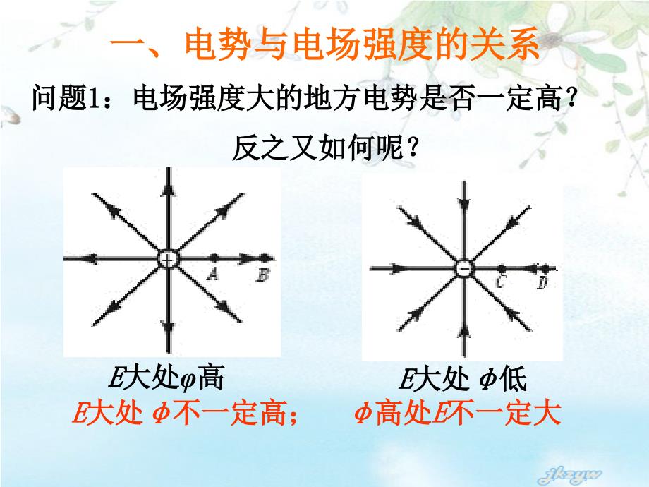 高1.6电场强度和电势差的关_第3页