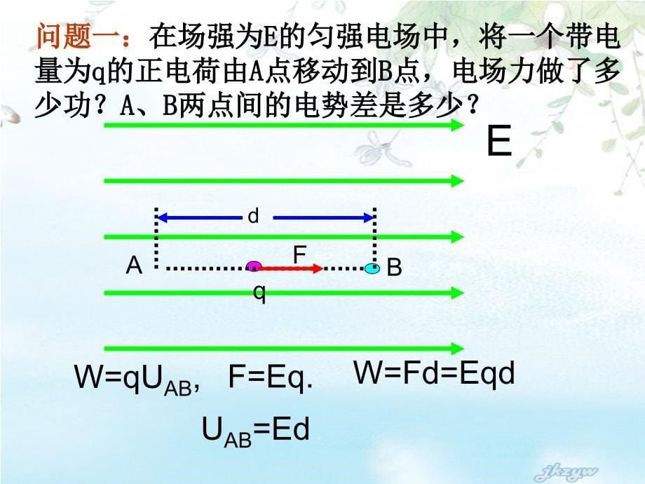 高1.6电场强度和电势差的关_第5页