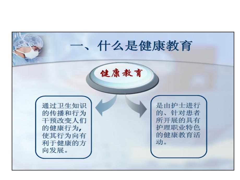 骨科特色化健康教育PPT012_第2页